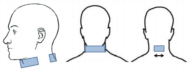 Neck Coverage Requirements